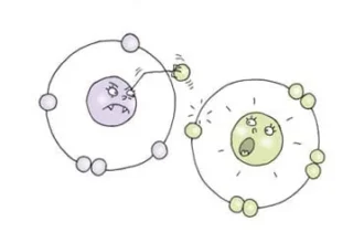 free-radicals-370
