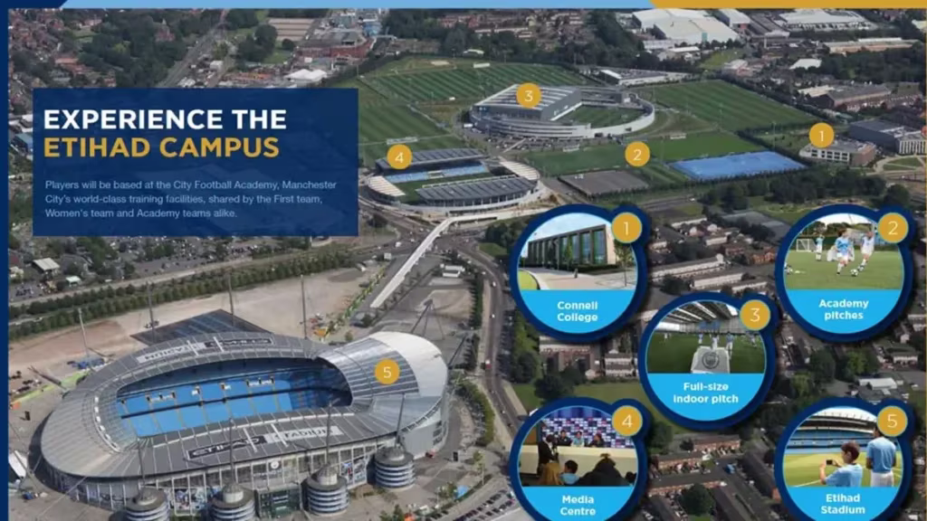 Stadion 1100