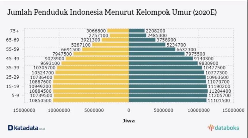 2030 год. A strong stochastic relationship between. World economic forum 2030. 2020 2030 какие года. 2020 2030 какие года.