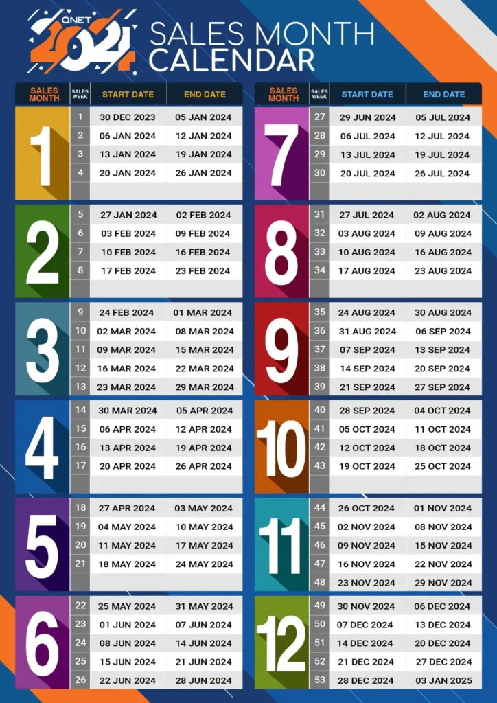 2024 QNET Sales Calendar copy